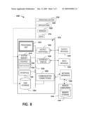 AVATAR INDIVIDUALIZED BY PHYSICAL CHARACTERISTIC diagram and image