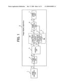 Image display apparatus, image processing apparatus, and image display method diagram and image