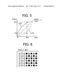 Image display apparatus, image processing apparatus, and image display method diagram and image