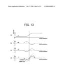 Image display apparatus, image processing apparatus, and image display method diagram and image