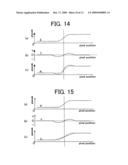 Image display apparatus, image processing apparatus, and image display method diagram and image