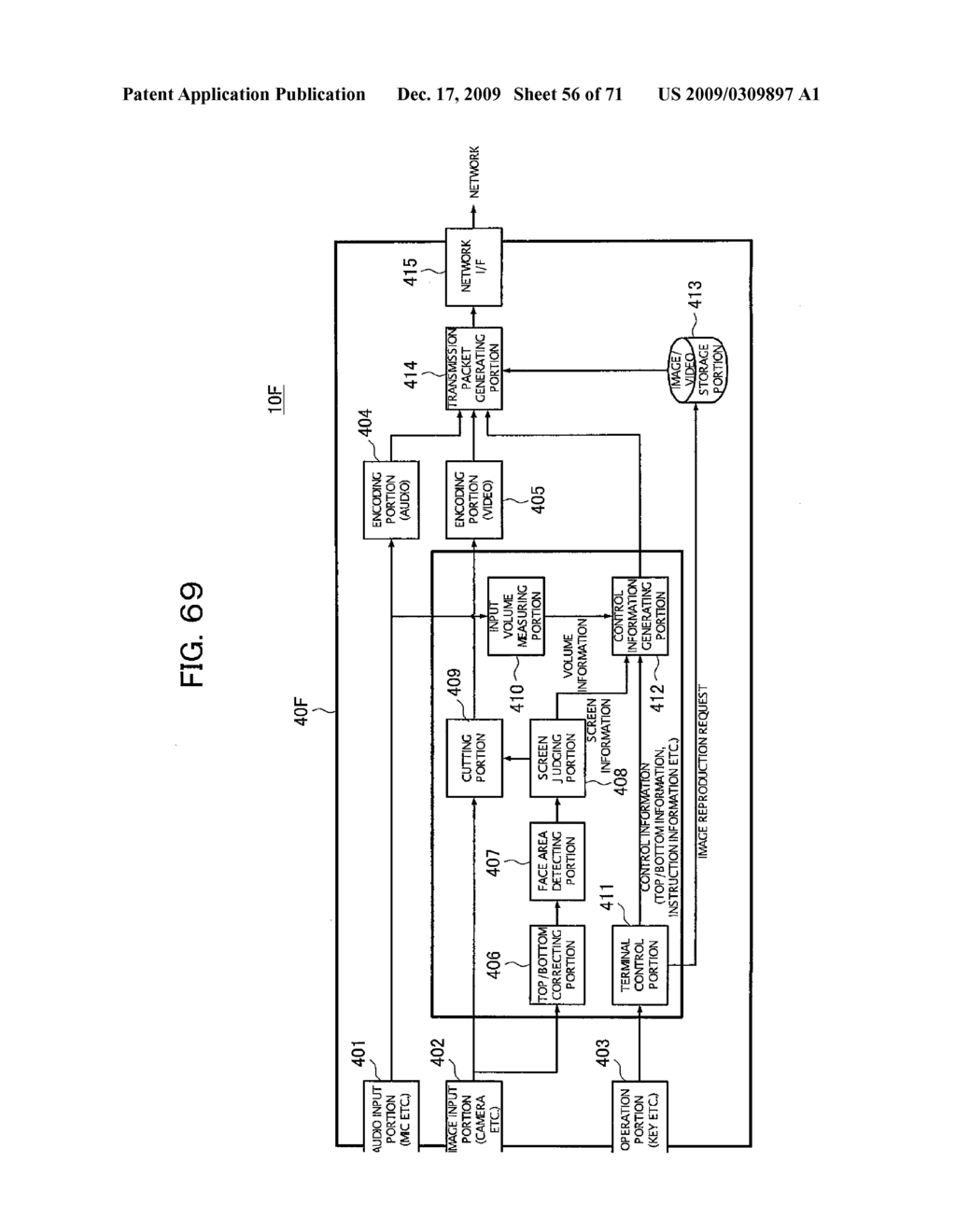 Communication Terminal and Communication System and Display Method of Communication Terminal - diagram, schematic, and image 57