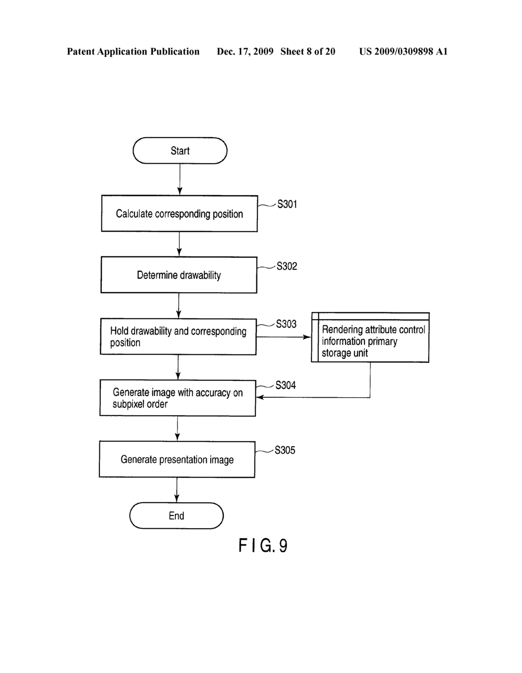 RENDERING APPARATUS AND METHOD - diagram, schematic, and image 09