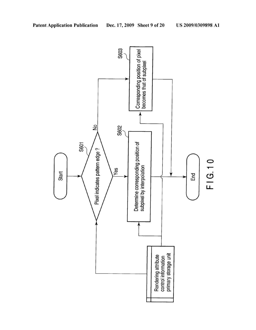 RENDERING APPARATUS AND METHOD - diagram, schematic, and image 10