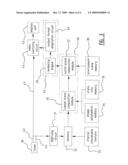 METHOD AND SYSTEM FOR SWITCHING BETWEEN VIDEO SOURCES diagram and image