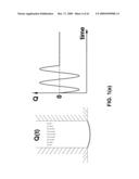 Method for Producing Ultra-Small Drops diagram and image