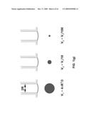 Method for Producing Ultra-Small Drops diagram and image