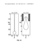 Method for Producing Ultra-Small Drops diagram and image