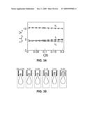 Method for Producing Ultra-Small Drops diagram and image