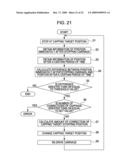 INKJET RECORDING APPARATUS AND METHOD OF CONTROLLING THE SAME diagram and image