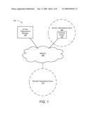 AD HOC TELEPRESENCE MANAGER diagram and image