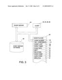 Dynamic Multi-Perspective Interactive Event Visualization System and Method diagram and image