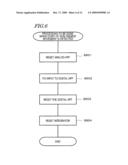 MOTION DETECTOR AND IMAGE CAPTURE DEVICE, INTERCHANGEABLE LENS AND CAMERA SYSTEM INCLUDING THE MOTION DETECTOR diagram and image