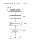 MOTION DETECTOR AND IMAGE CAPTURE DEVICE, INTERCHANGEABLE LENS AND CAMERA SYSTEM INCLUDING THE MOTION DETECTOR diagram and image