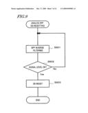 MOTION DETECTOR AND IMAGE CAPTURE DEVICE, INTERCHANGEABLE LENS AND CAMERA SYSTEM INCLUDING THE MOTION DETECTOR diagram and image