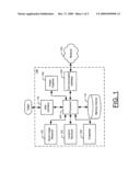 Method, Apparatus, and Computer Program Product for Presenting Burst Images diagram and image