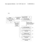 Information processing apparatus, and computer-readable storage medium recording information processing program diagram and image