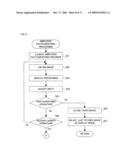 Information processing apparatus, and computer-readable storage medium recording information processing program diagram and image