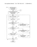 Information processing apparatus, and computer-readable storage medium recording information processing program diagram and image