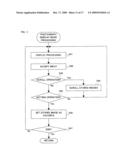 Information processing apparatus, and computer-readable storage medium recording information processing program diagram and image