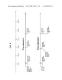 SYSTEMS AND METHODS FOR SEPARATE AUDIO AND VIDEO LAG CALIBRATION IN A VIDEO GAME diagram and image