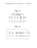 Remote controller, transmitting and receiving apparatus and method diagram and image