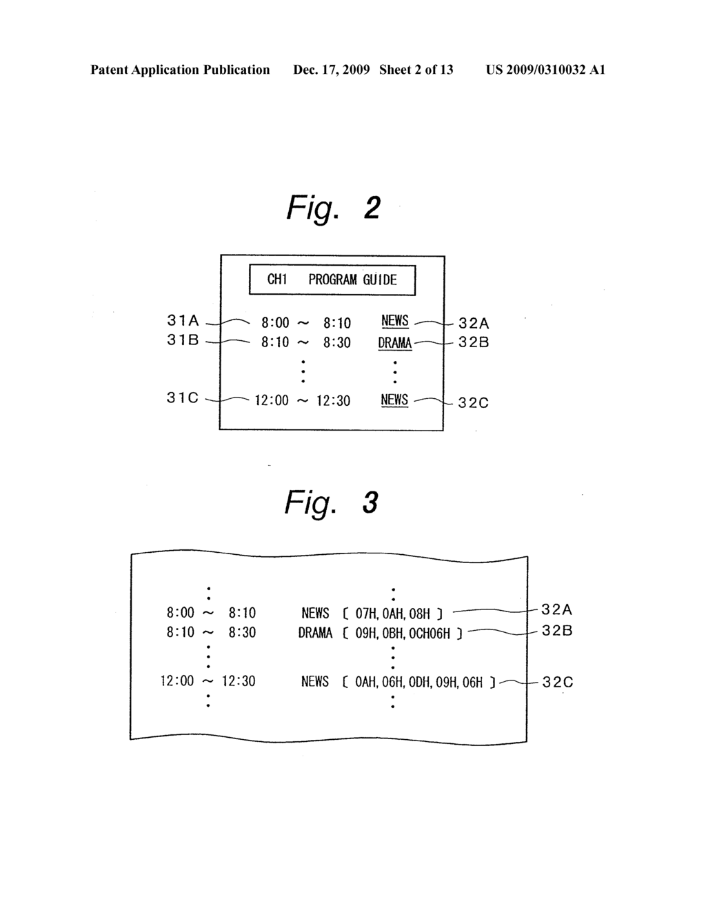 Remote controller, transmitting and receiving apparatus and method - diagram, schematic, and image 03