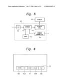 Remote controller, transmitting and receiving apparatus and method diagram and image