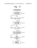 Remote controller, transmitting and receiving apparatus and method diagram and image