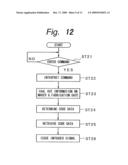 Remote controller, transmitting and receiving apparatus and method diagram and image