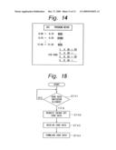 Remote controller, transmitting and receiving apparatus and method diagram and image