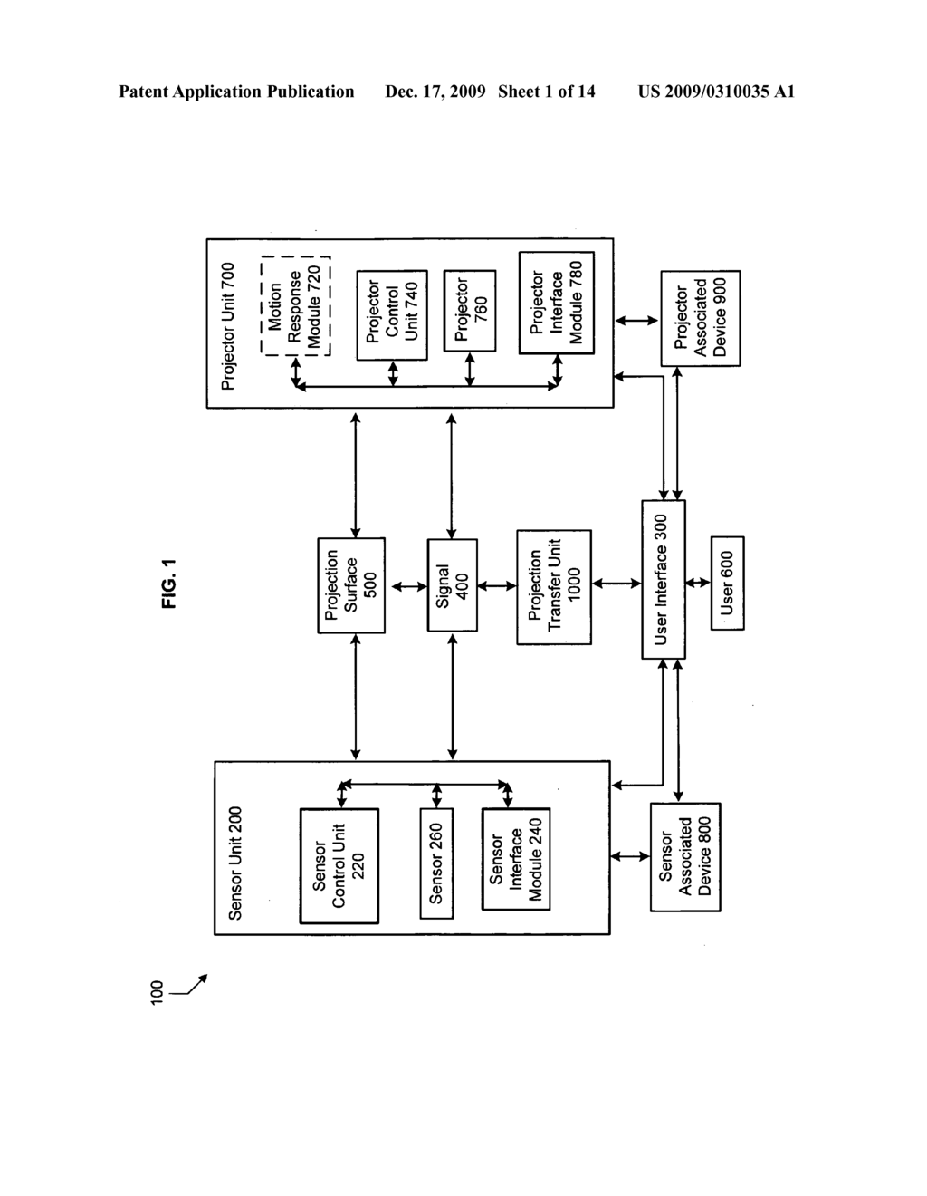 Methods and systems for receiving and transmitting signals associated with projection - diagram, schematic, and image 02