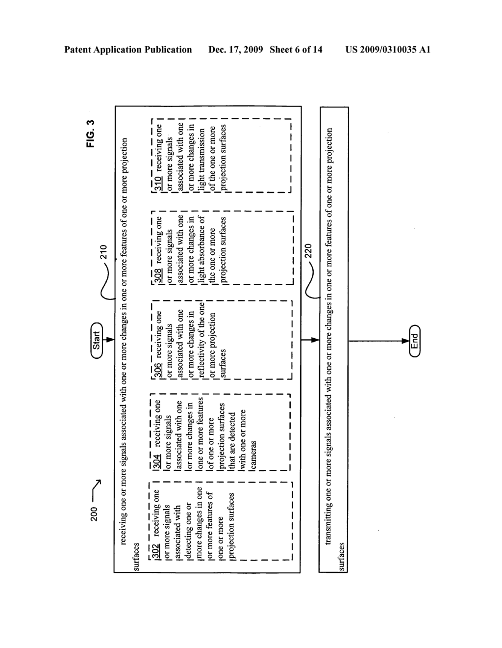 Methods and systems for receiving and transmitting signals associated with projection - diagram, schematic, and image 07