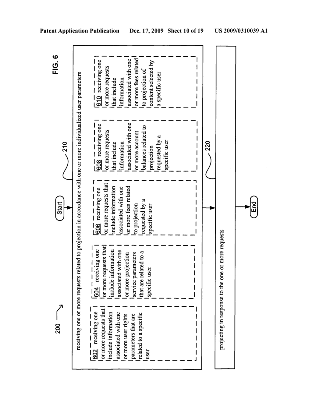 Methods and systems for user parameter responsive projection - diagram, schematic, and image 11