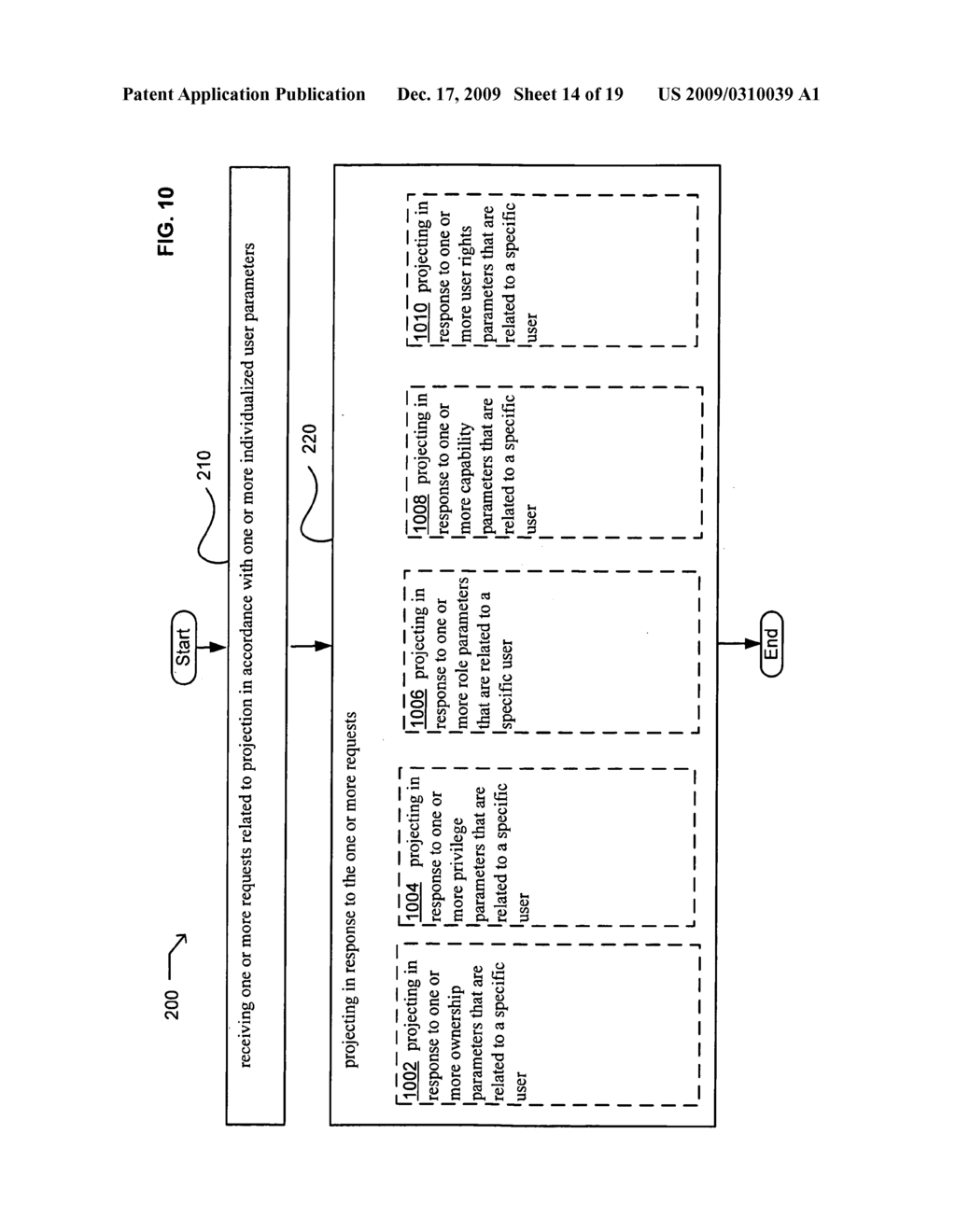 Methods and systems for user parameter responsive projection - diagram, schematic, and image 15