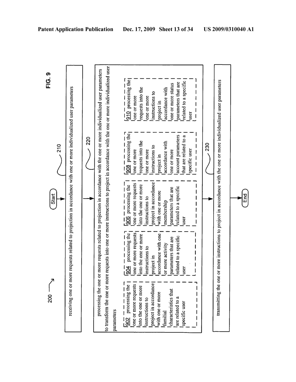 Methods and systems for receiving instructions associated with user parameter responsive projection - diagram, schematic, and image 15