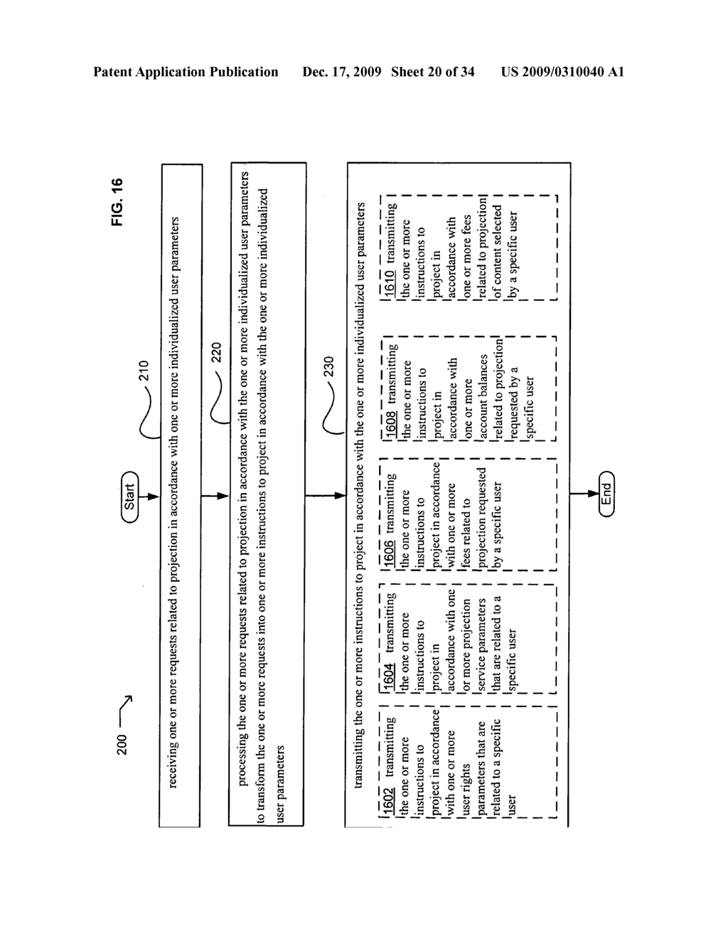 Methods and systems for receiving instructions associated with user parameter responsive projection - diagram, schematic, and image 22