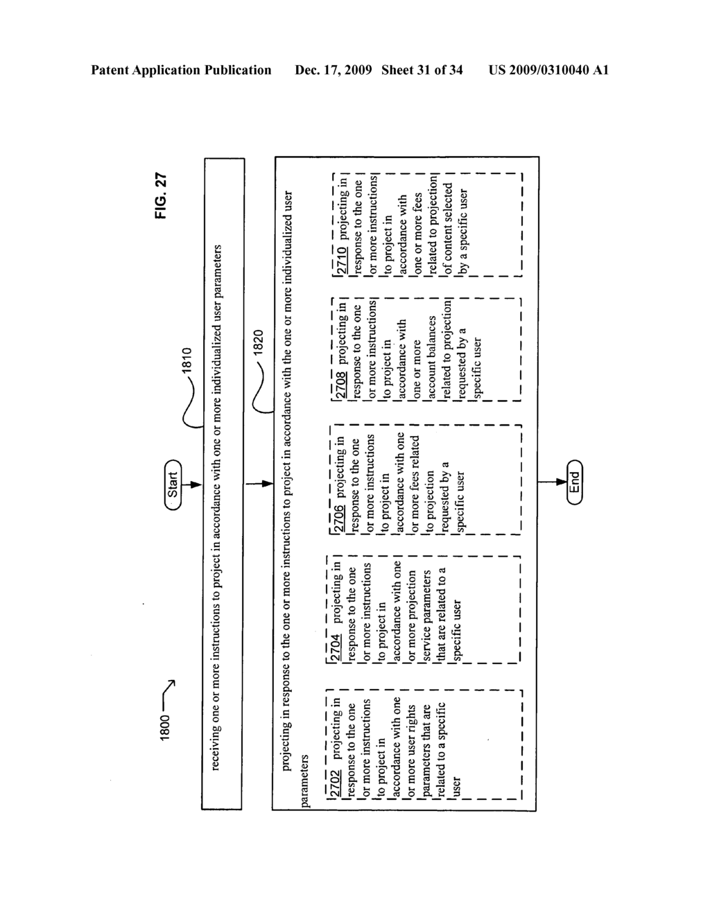 Methods and systems for receiving instructions associated with user parameter responsive projection - diagram, schematic, and image 33
