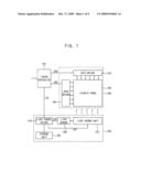 METHOD OF DRIVING A LIGHT SOURCE, BACKLIGHT ASSEMBLY FOR PERFORMING THE METHOD AND DISPLAY APPARATUS HAVING THE BACKLIGHT ASSEMBLY diagram and image