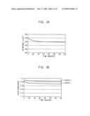 METHOD OF DRIVING A LIGHT SOURCE, BACKLIGHT ASSEMBLY FOR PERFORMING THE METHOD AND DISPLAY APPARATUS HAVING THE BACKLIGHT ASSEMBLY diagram and image