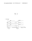 METHOD OF DRIVING A LIGHT SOURCE, BACKLIGHT ASSEMBLY FOR PERFORMING THE METHOD AND DISPLAY APPARATUS HAVING THE BACKLIGHT ASSEMBLY diagram and image