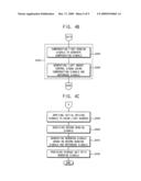 METHOD OF DRIVING A LIGHT SOURCE, BACKLIGHT ASSEMBLY FOR PERFORMING THE METHOD AND DISPLAY APPARATUS HAVING THE BACKLIGHT ASSEMBLY diagram and image