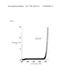 OPTICAL FILTER diagram and image