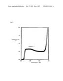 OPTICAL FILTER diagram and image