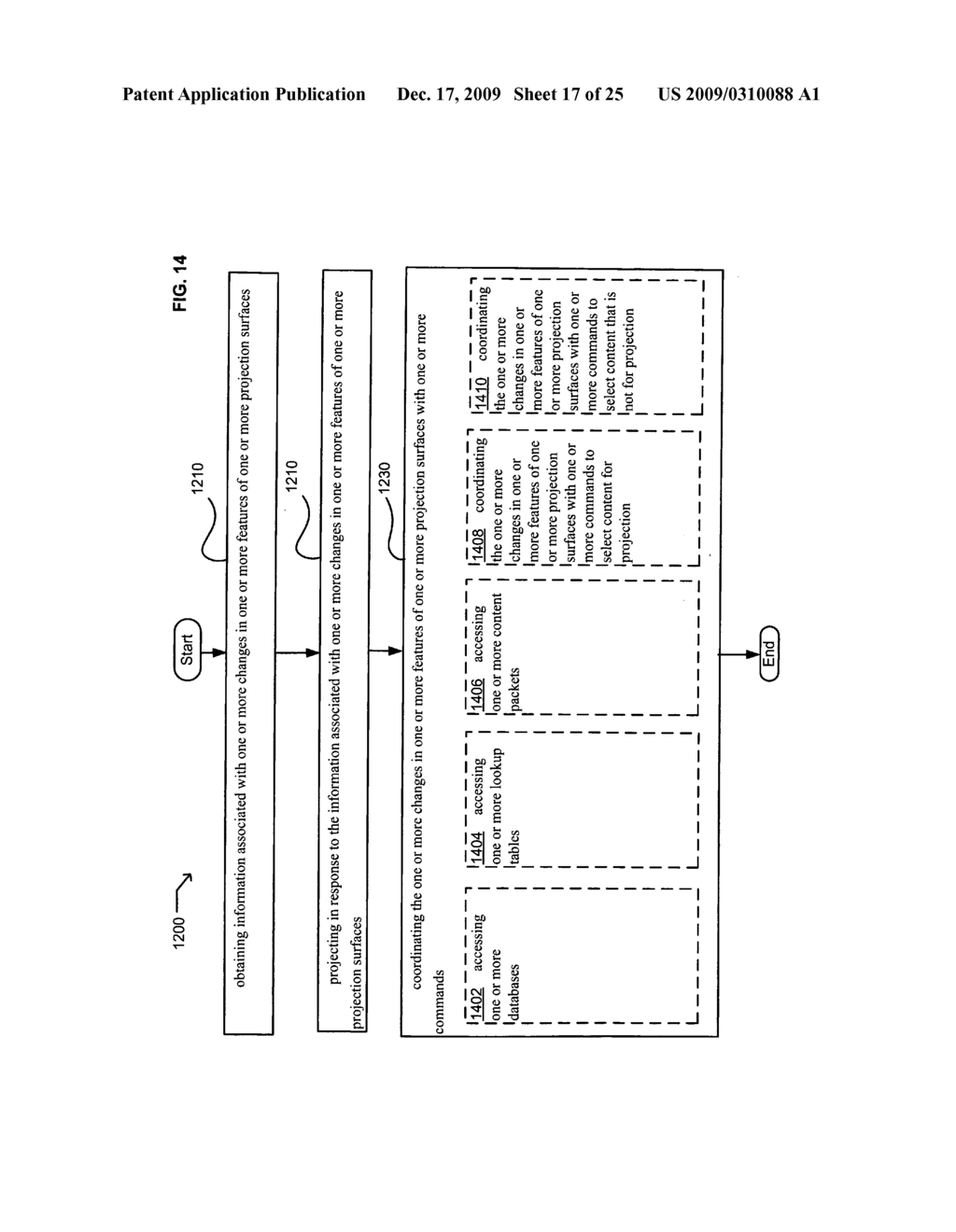 Systems and methods for projecting - diagram, schematic, and image 18