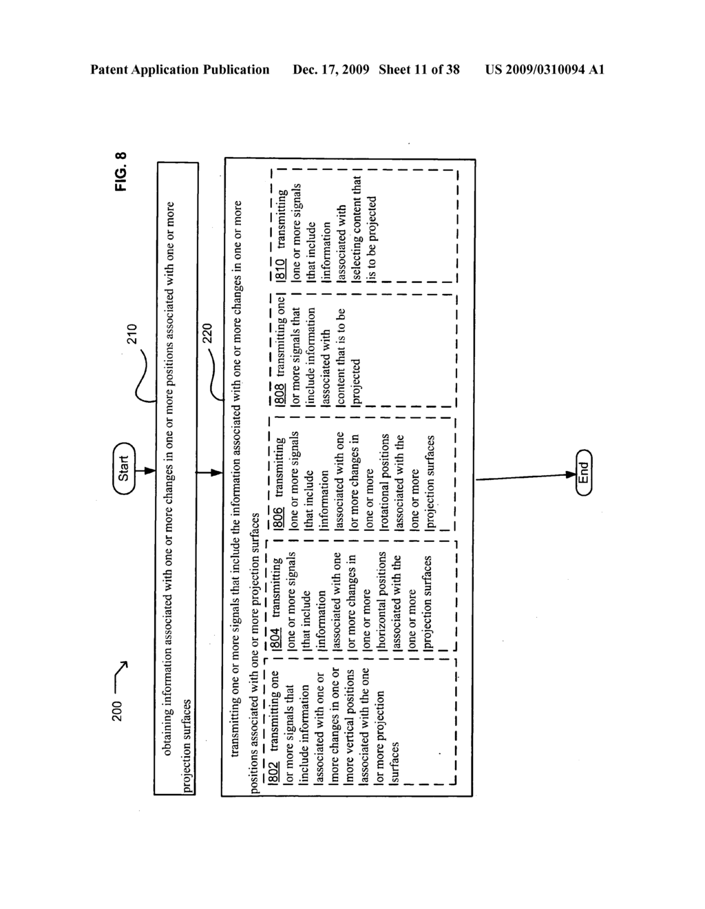 Systems and methods for projecting in response to position - diagram, schematic, and image 12