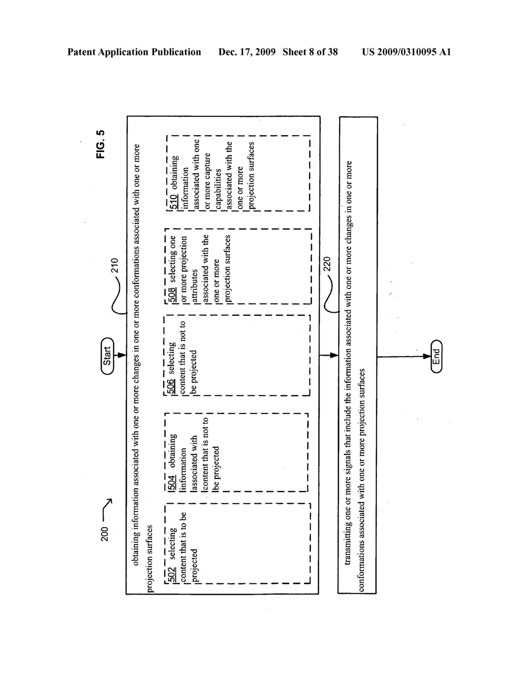 Systems and methods associated with projecting in response to conformation - diagram, schematic, and image 09