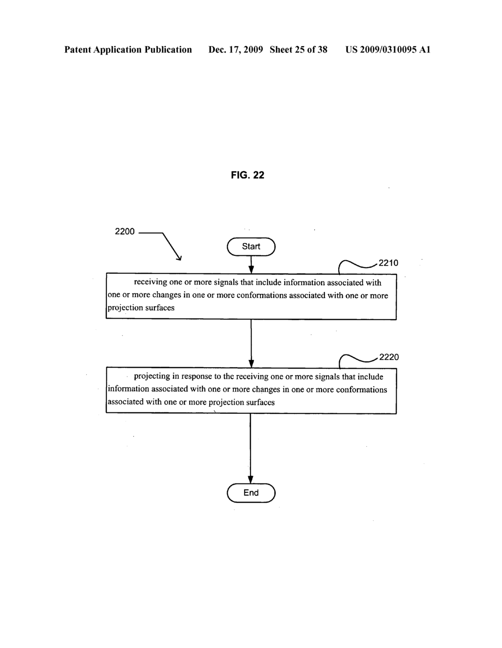 Systems and methods associated with projecting in response to conformation - diagram, schematic, and image 26