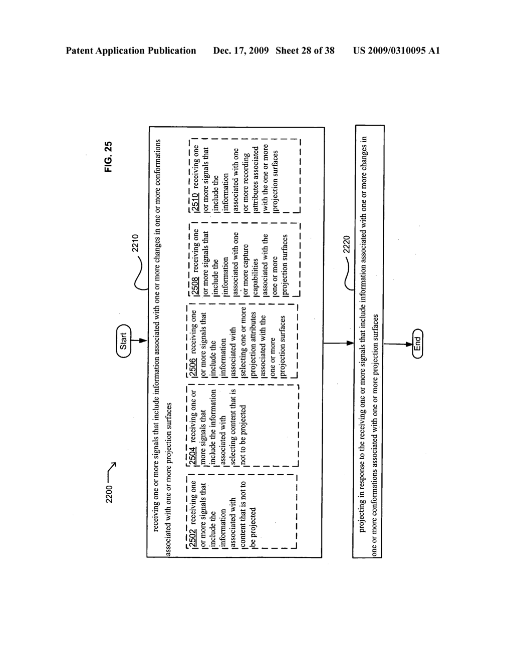 Systems and methods associated with projecting in response to conformation - diagram, schematic, and image 29