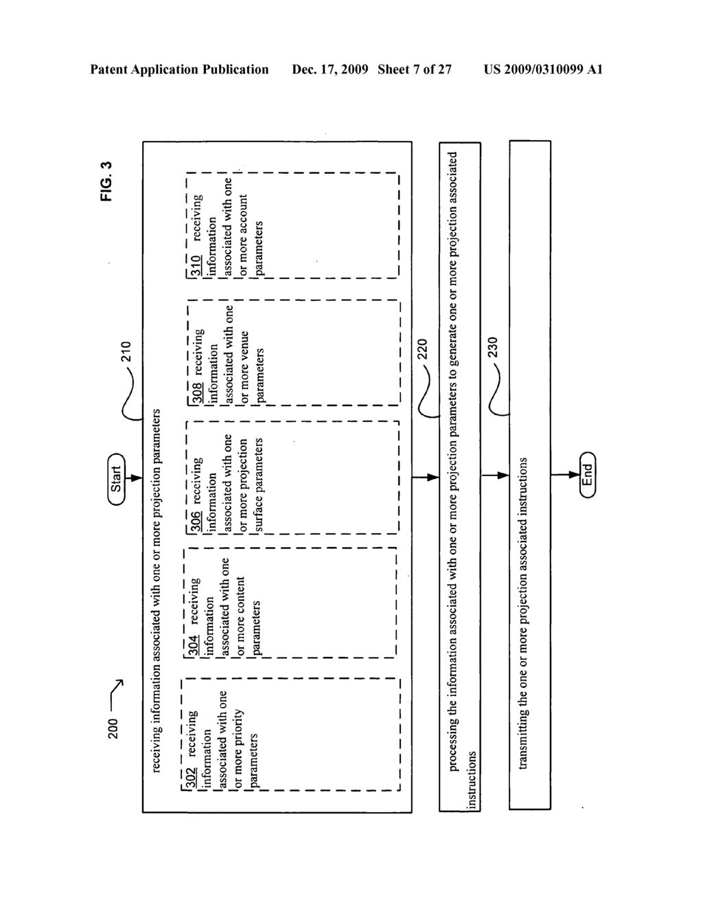 Methods associated with receiving and transmitting information related to projection - diagram, schematic, and image 08